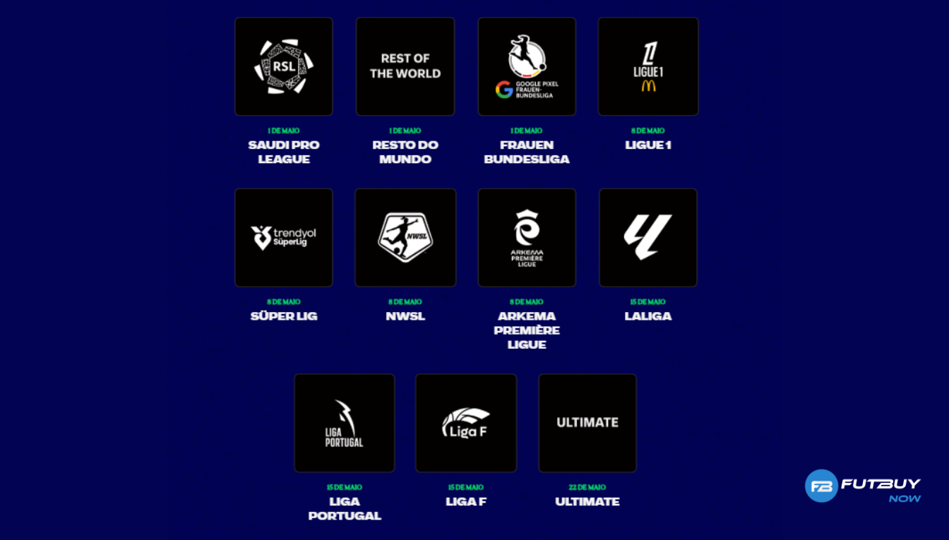 Imagem do artigo Quando sai o TOTS EA FC 26 (data e previsão atualizada) no blog da FutBuyNow sobre EA FC 26