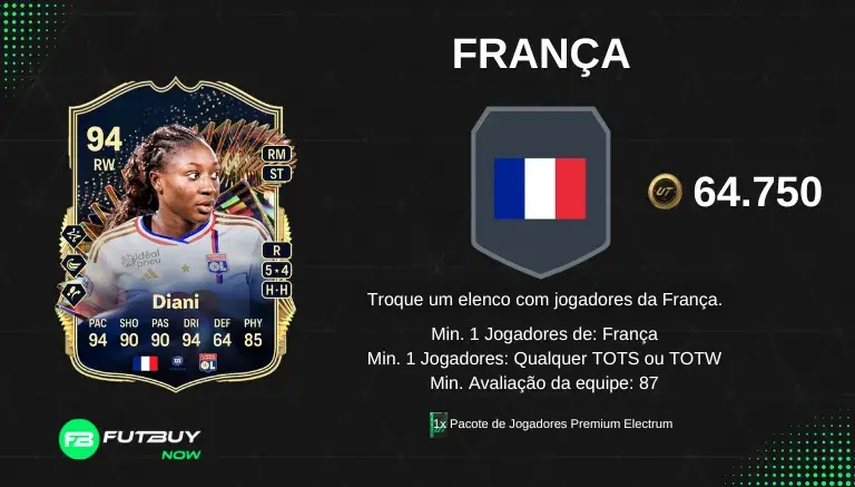 ANÁLISE DIANI 94 – TOTS FIFA 24