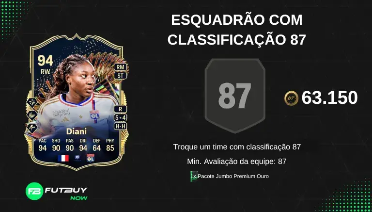 ANÁLISE DIANI 94 – TOTS FIFA 24