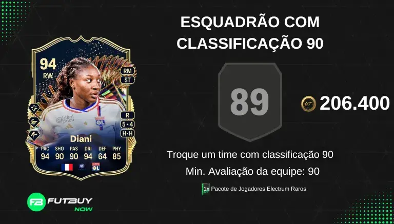 TOTS FIFA 24