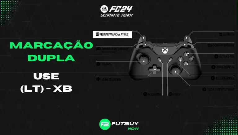 COMO MARCAR NO FIFA 24
