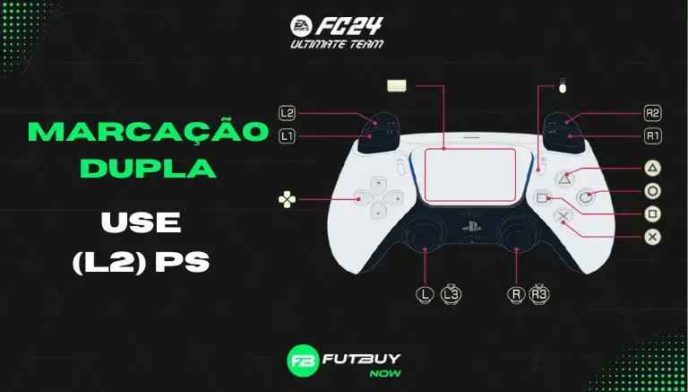 COMO MARCAR NO FIFA 24