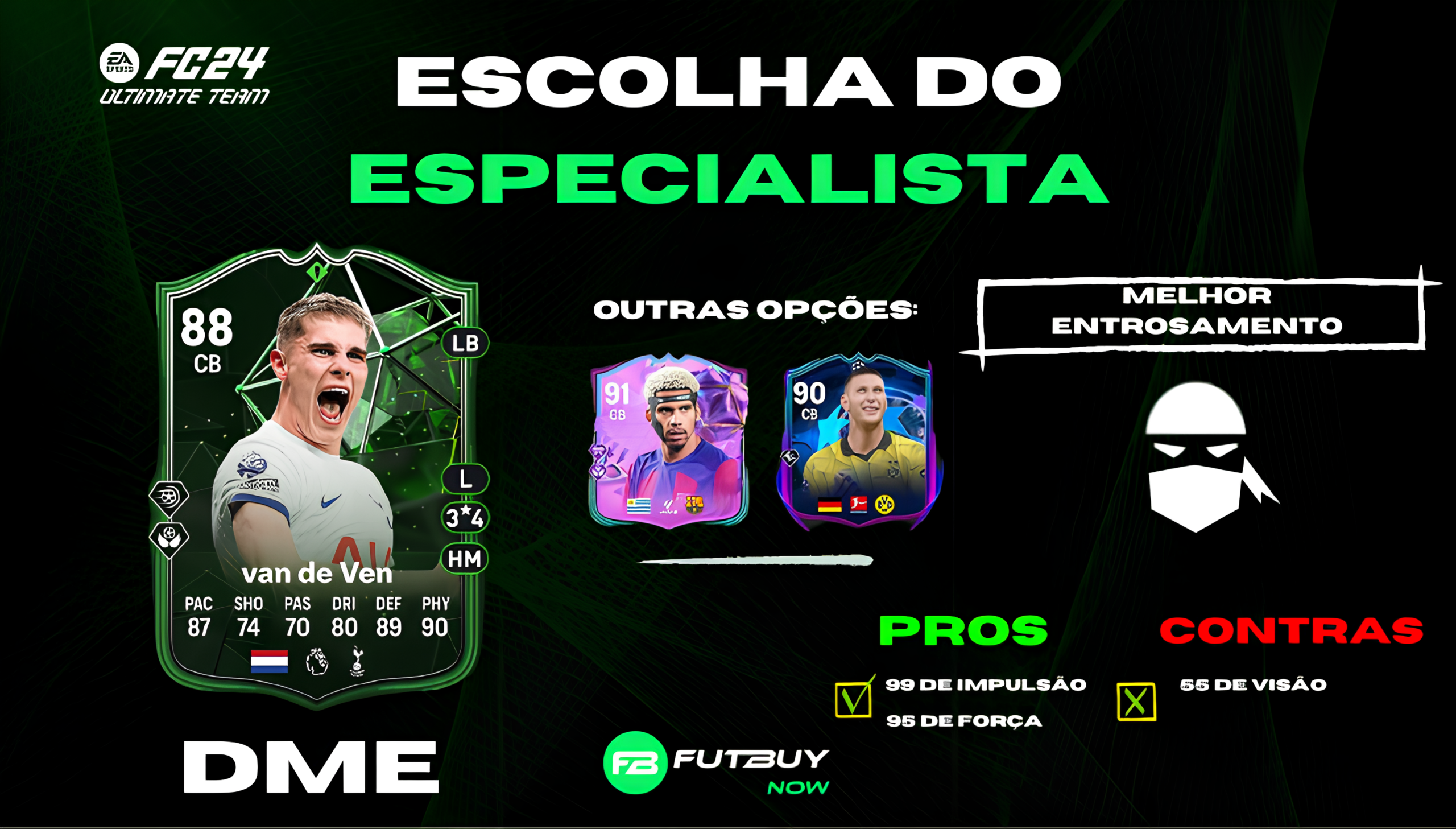 Escolha do Especialista FC 24