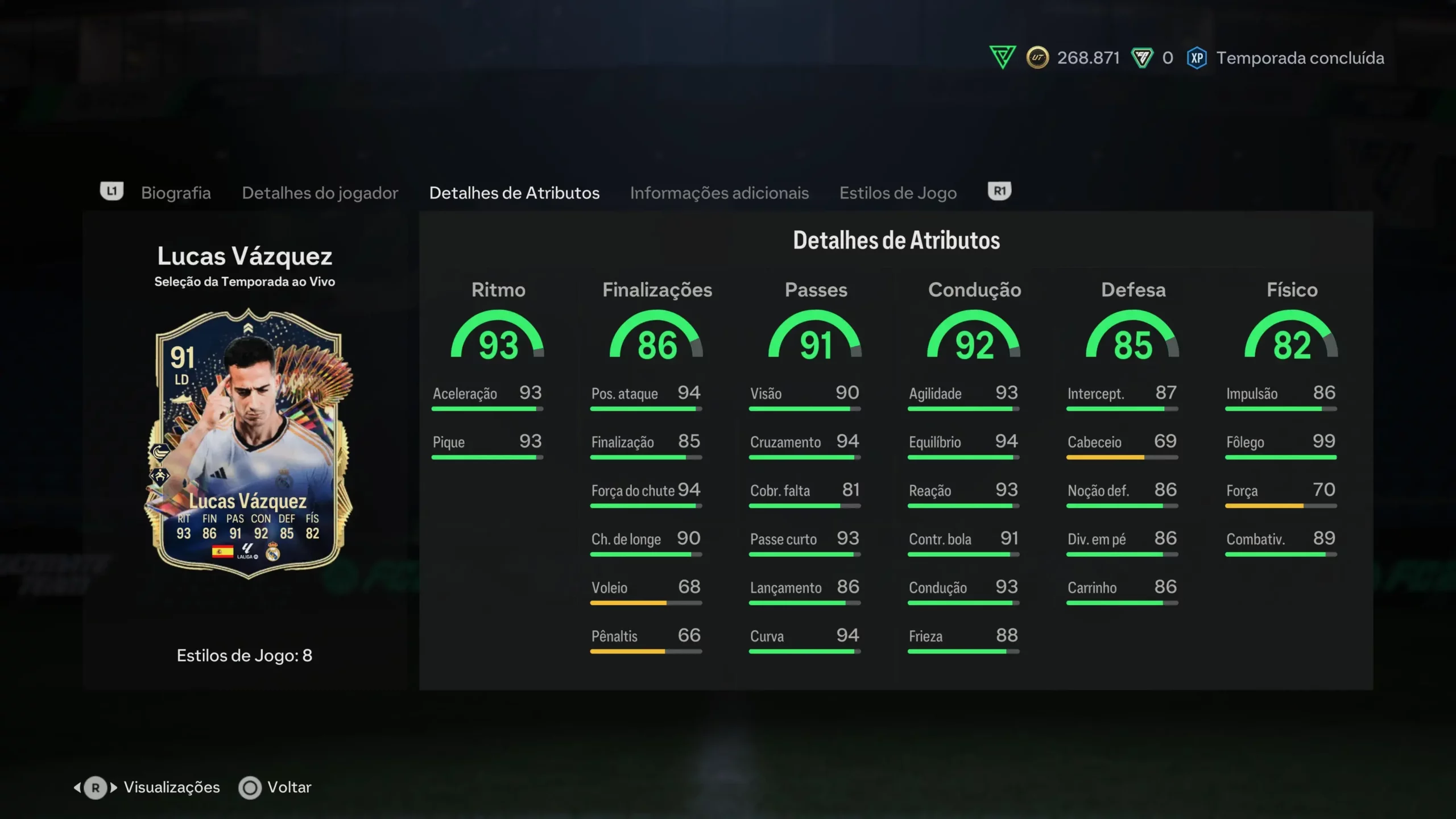 Lucas Vázquez – DME