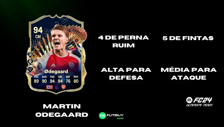 Martin Odegaard
