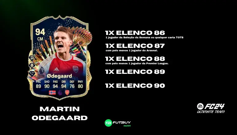 Martin Odegaard