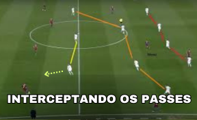 Marcar as linhas de passe e fechar espaços