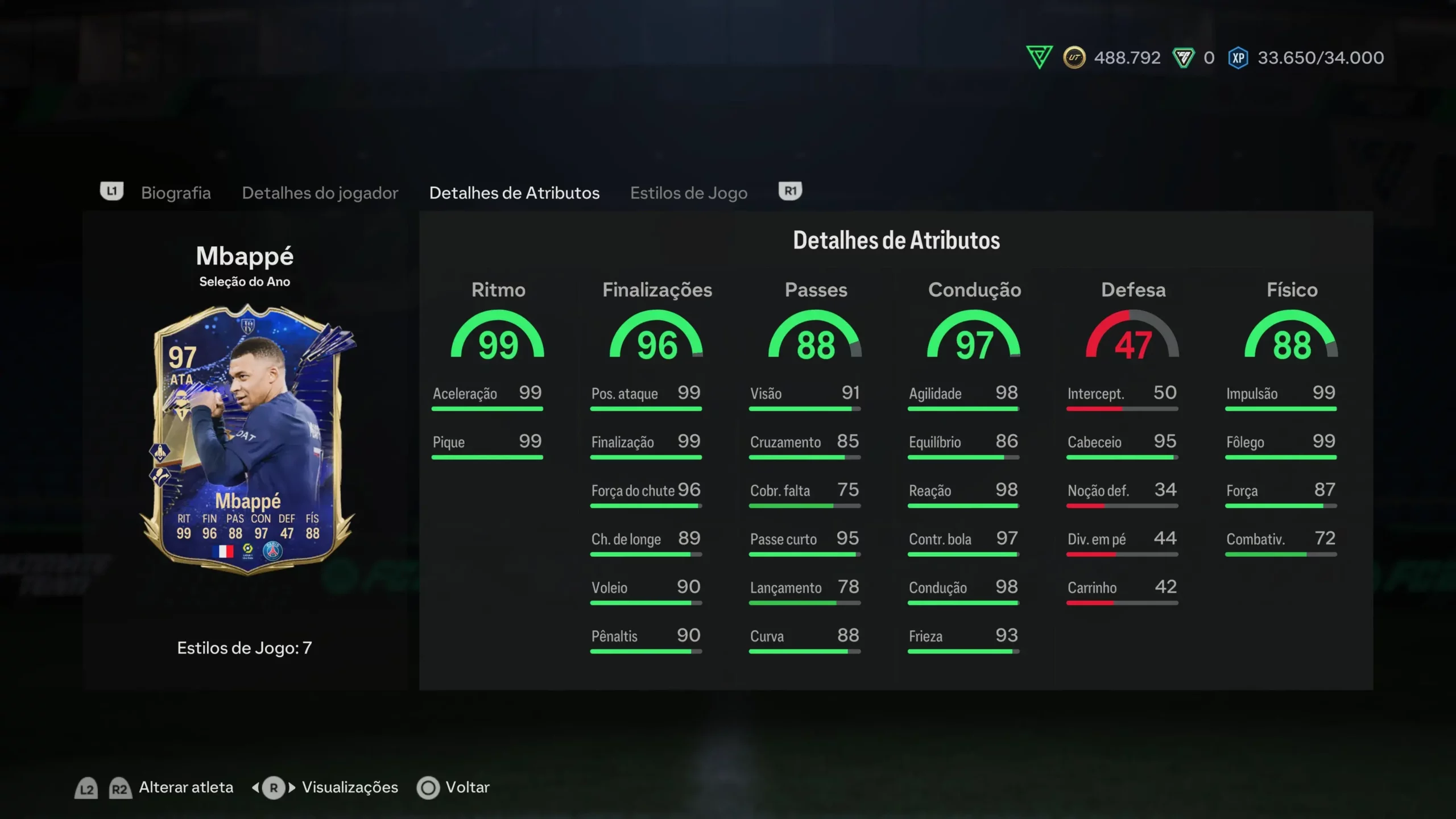 atacantes FC 24