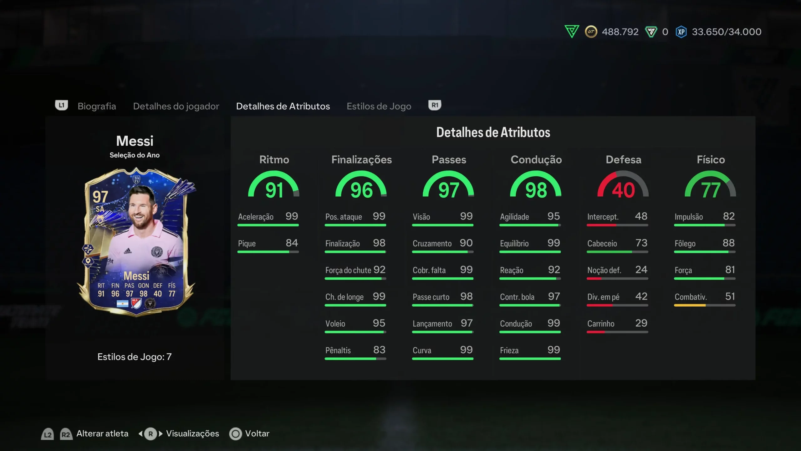 atacantes FC 24