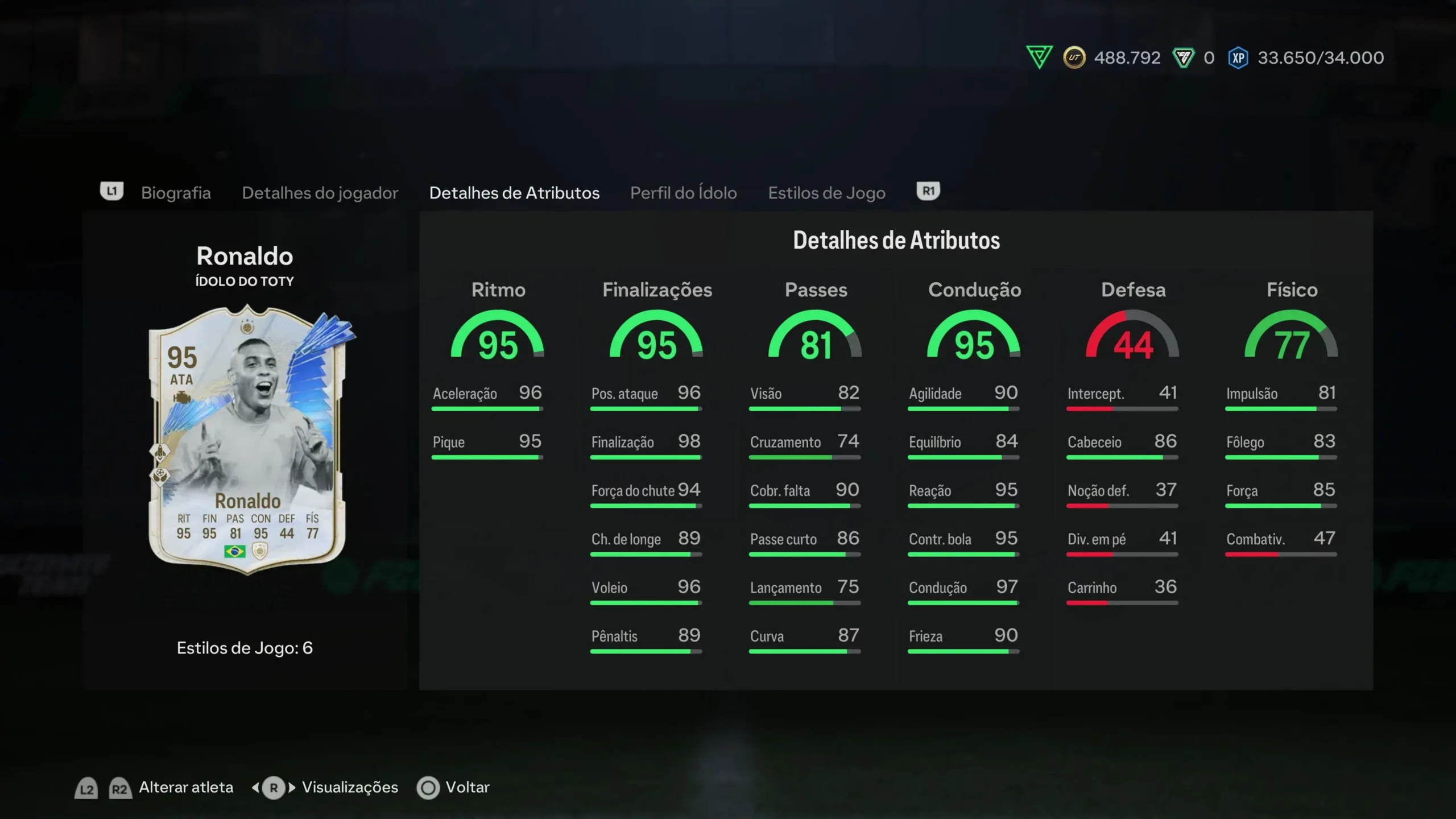 atacantes FC 24