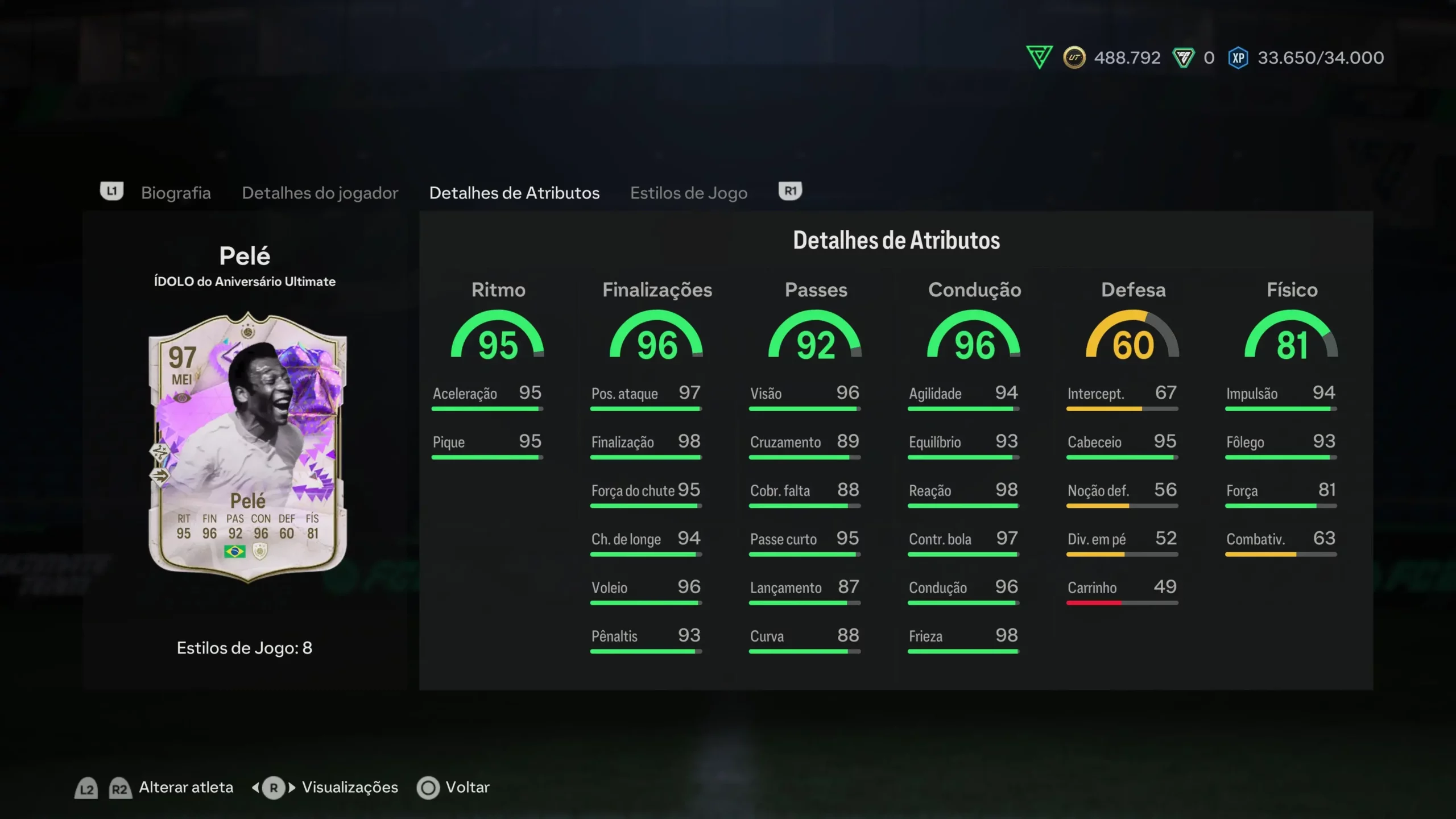 atacantes FC 24