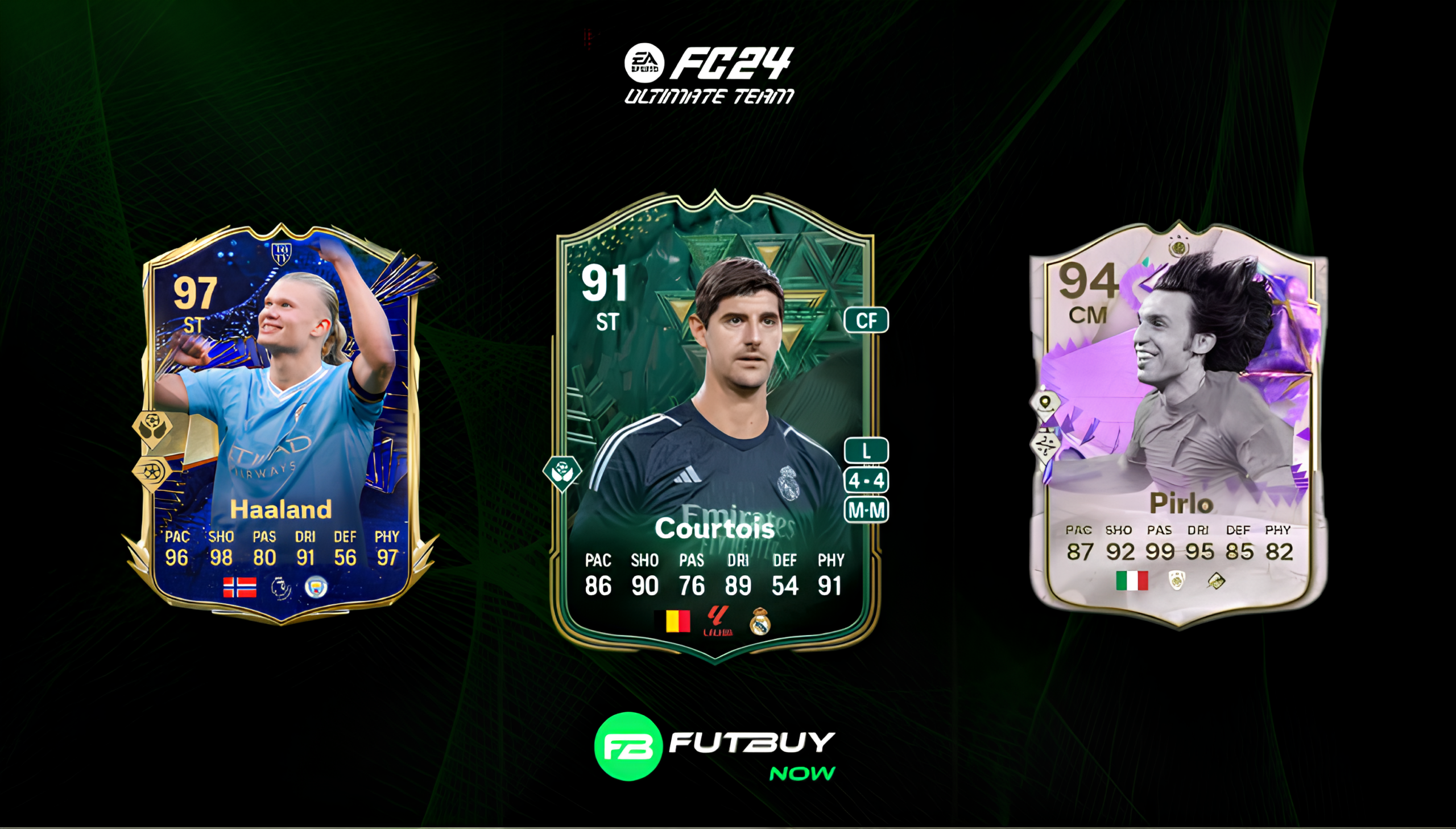 Melhores cobradores de pênaltis FC 24