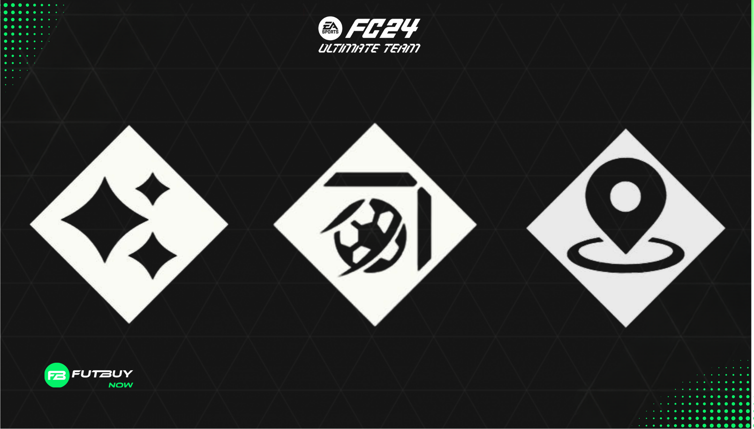 Melhores Playstyles do EA FC 24