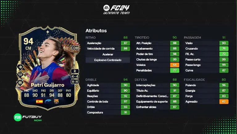 Patri Guijarro Gutiérrez
