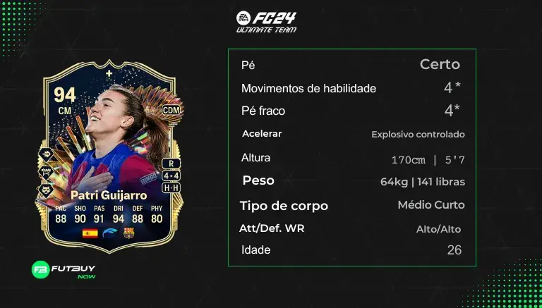 Patri Guijarro Gutiérrez
