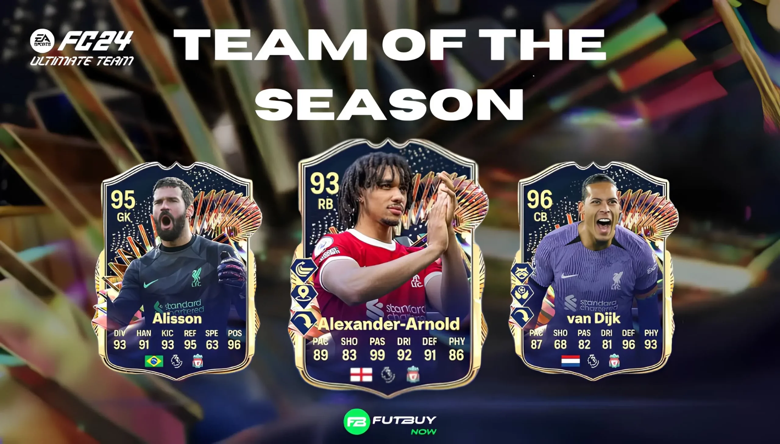Previsão TOTS Premier League