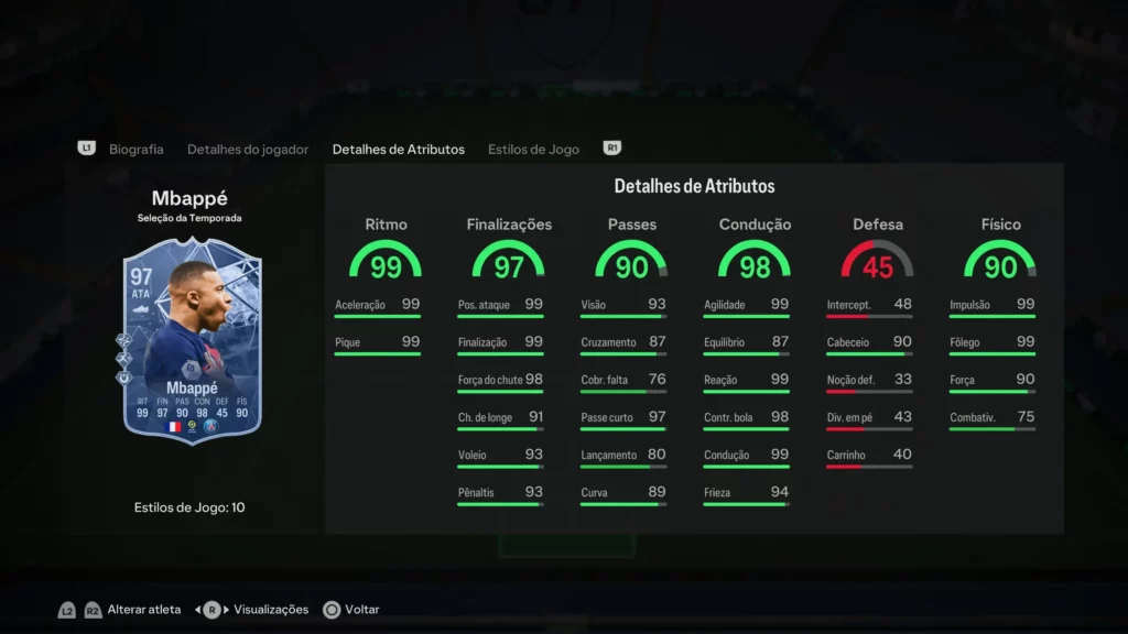 TOTS Ligue 1