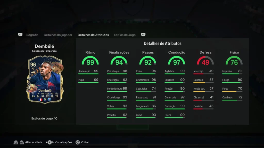 TOTS Ligue 1