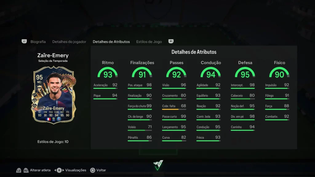 TOTS Ligue 1