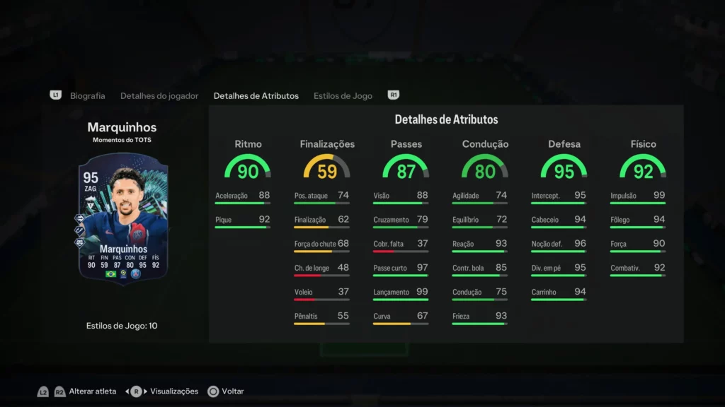 TOTS Ligue 1