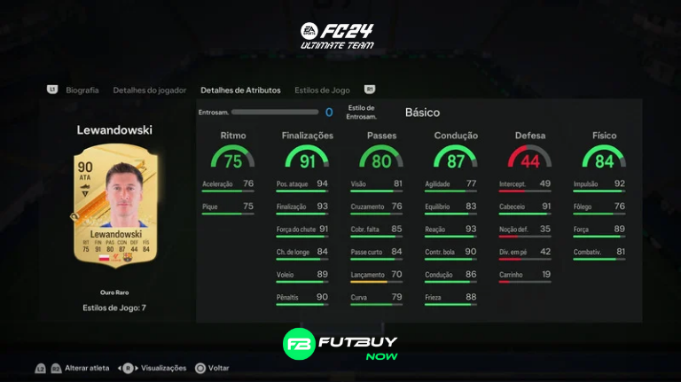 Dicas parar maximizar meu time Ultimate Team