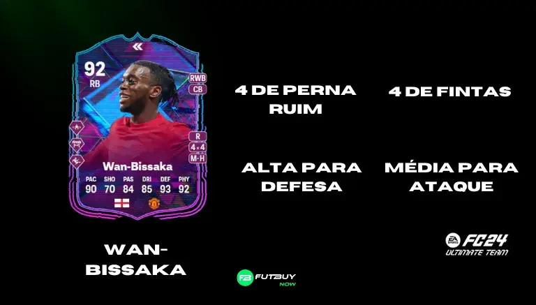 Wan Bissaka (DME)