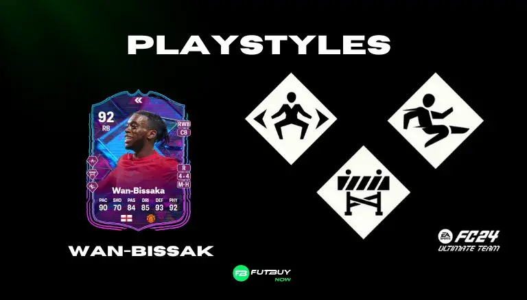 Wan Bissaka (DME)