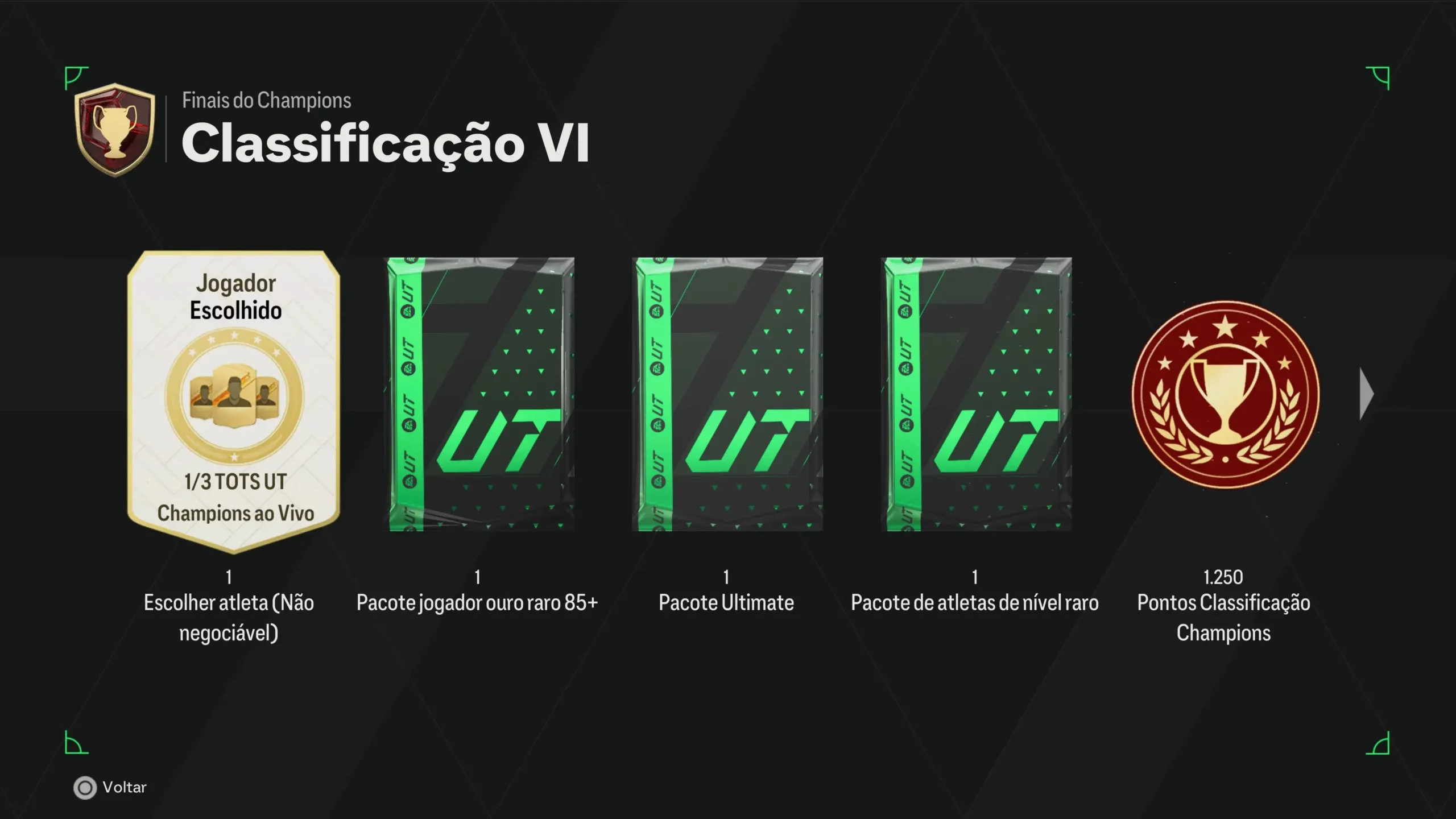 FC 24 Weekend League