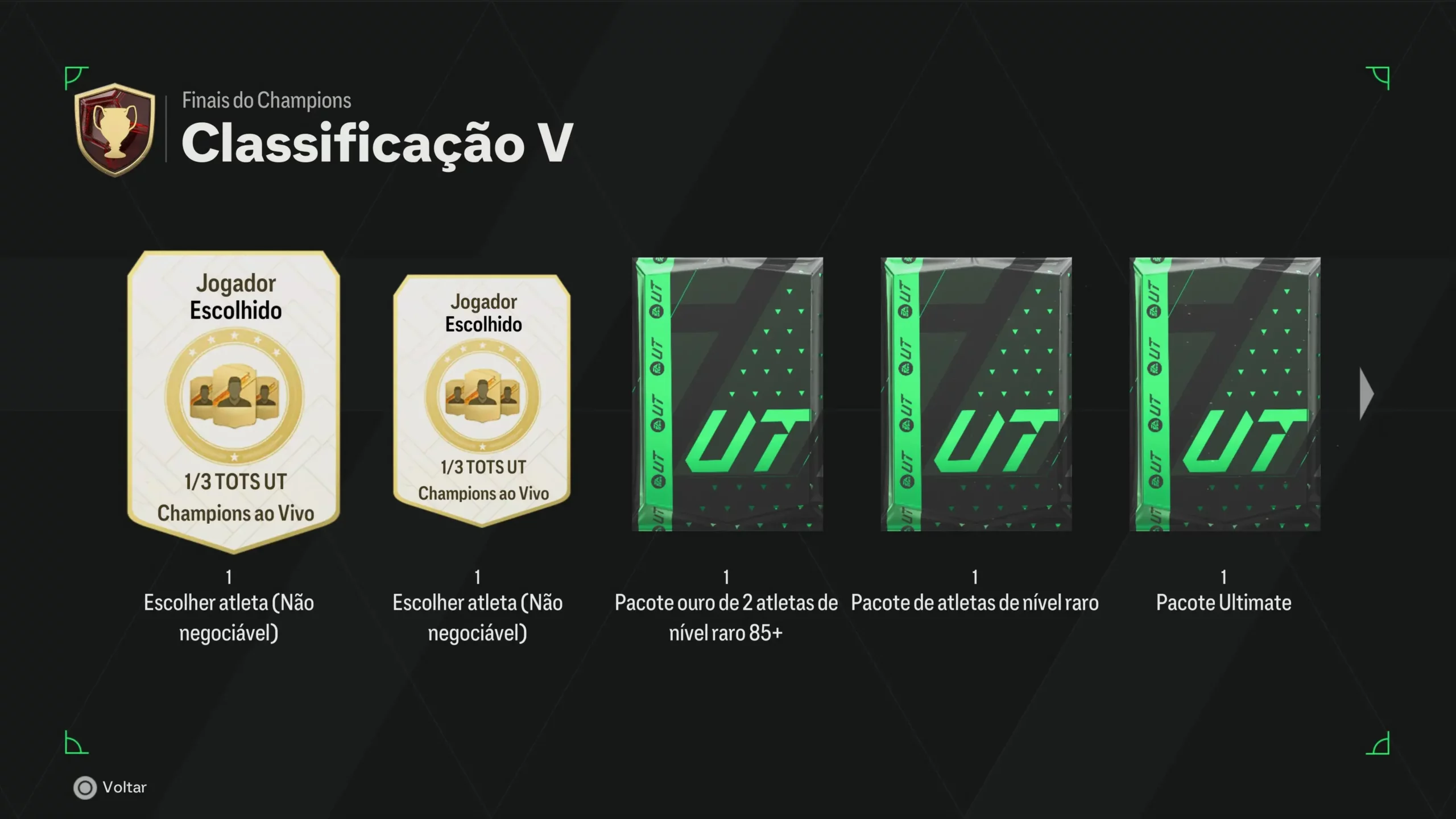 FC 24 Weekend League