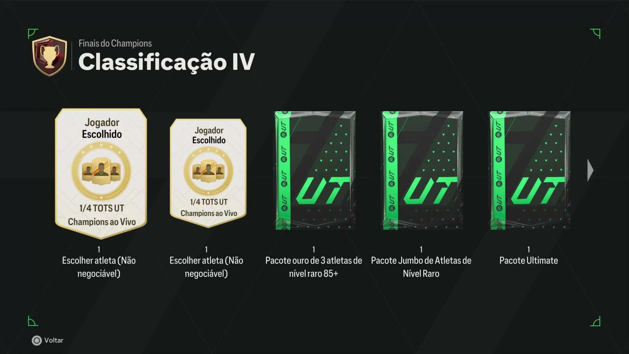 FC 24 Weekend League